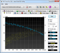 HD Tune Pro 硬盘扫描检测工具 v5.50