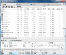 System Explorer(任务管理器增强工具) v6.4 官方版