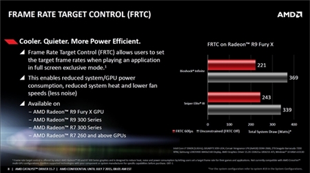 AMD Catalyst显卡催化剂驱动15.7 WHQL正式版For Win7-32