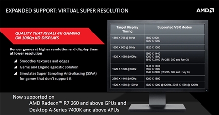 AMD Catalyst显卡催化剂驱动15.7 WHQL正式版For Win7-32