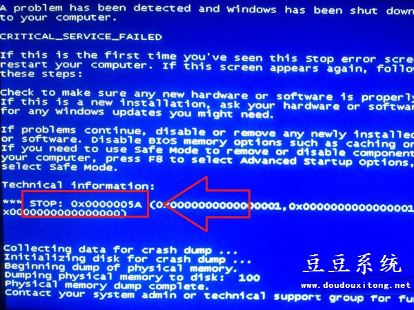 电脑win7旗舰版出现蓝屏错误0x0000005A分析与解决方案